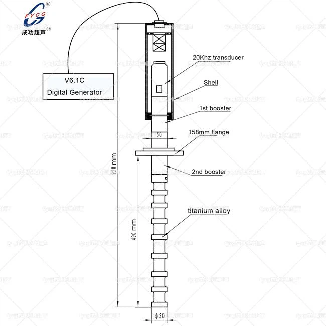 Ultrasonic Biodiesel Dispersion Machine